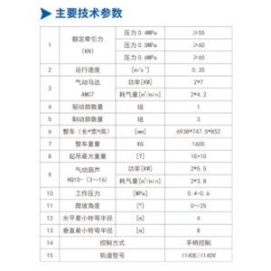 DQ60/0.5型氣動單軌吊車